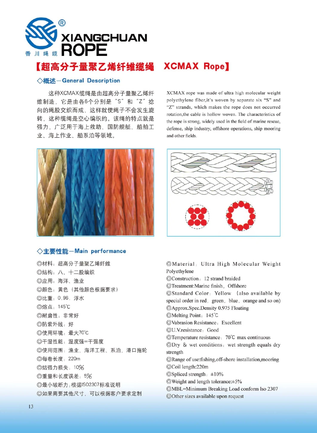 12 Strand Global Ultra High Molecular Weight Polyethylene Rope for Aviation Marine Mining and Others
